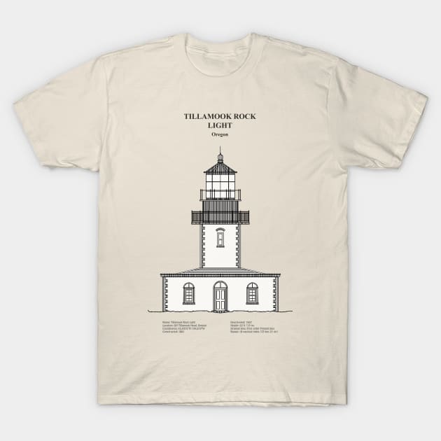 Tillamook Rock Light Lighthouse - Oregon - SBDpng T-Shirt by SPJE Illustration Photography